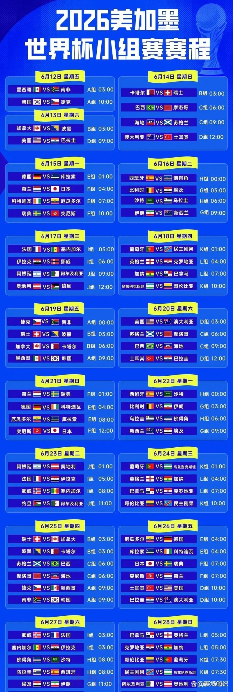 2026年世界杯赛程规则详解 2026年世界杯赛程规则详解